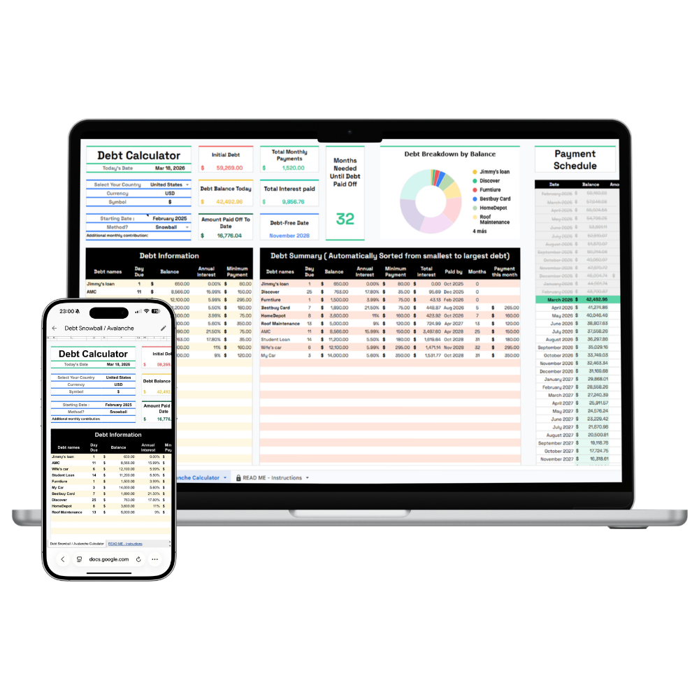 Debt Snowball / Avalanche Calculator Spreadsheet Google Sheets